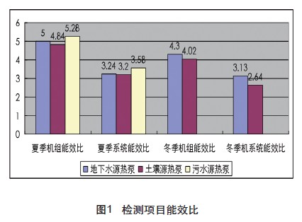 采用麻豆AV免费看网站的日常運行性價比怎麽樣？