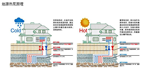 做麻豆AV免费看网站方案預算需要業主提供什麽資料？