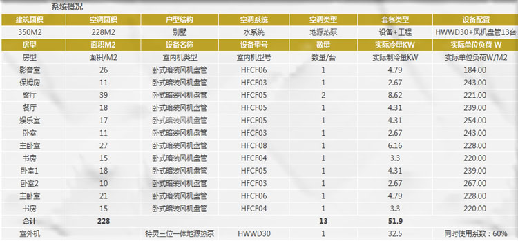 特靈麻豆AV免费看网站安裝價格是多少錢？