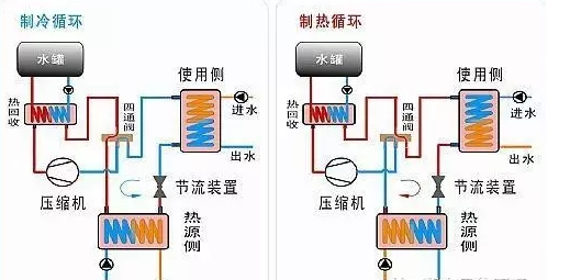 麻豆AV免费看网站建設應遵循的一般適用的應用條件?