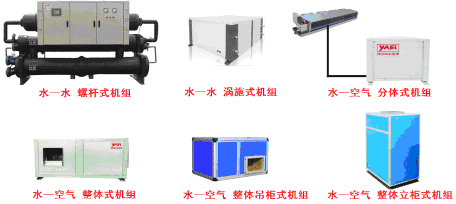 商用地源熱泵在大型建築中的應用有哪些優勢？