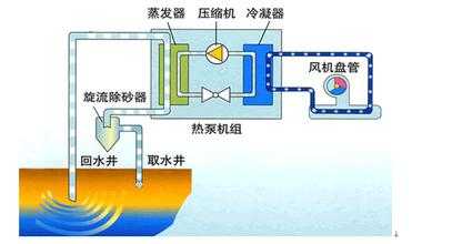 大型酒店麻豆AV免费看网站設計流程