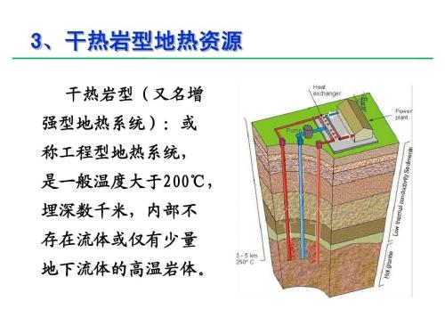 幹熱岩是什麽？幹熱岩新能源怎麽樣？