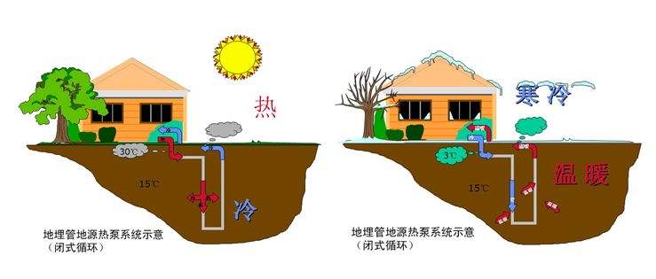 麻豆AV免费看网站組成及工作原理