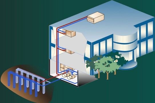 地源熱泵技術在建築業中的優缺點