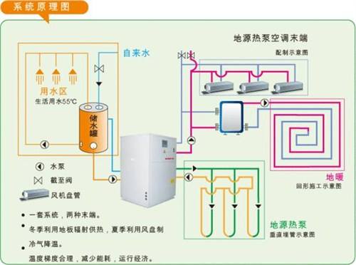 麻豆AV免费看网站在廠房、工業園等工業建築上的應用