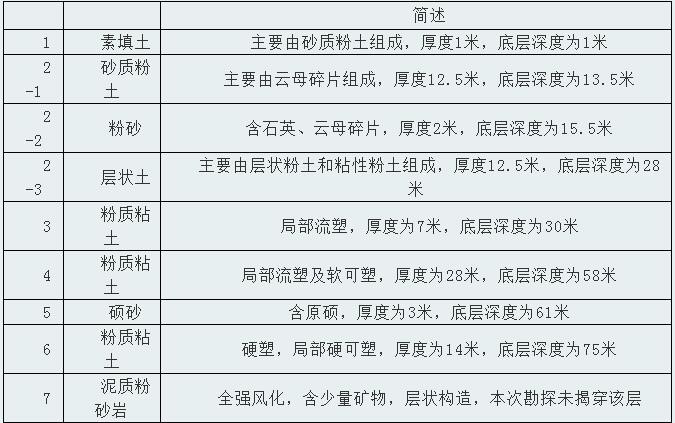 麻豆AV免费看网站在廠房、工業園等工業建築上的應用