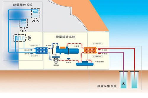 麻豆AV免费看网站在廠房、工業園等工業建築上的應用