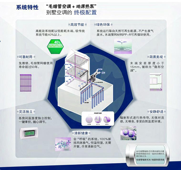 詳解三恒係統智能家居工作原理