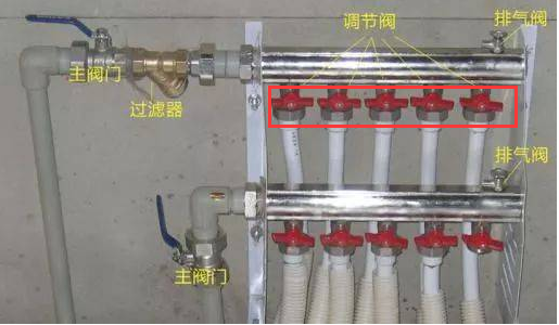 地源熱泵地暖分集水器開關如何打開與關閉？