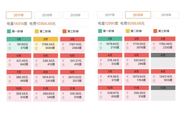 地源熱泵為什麽更節能？