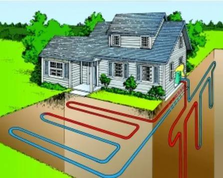 地源熱泵為什麽更節能？