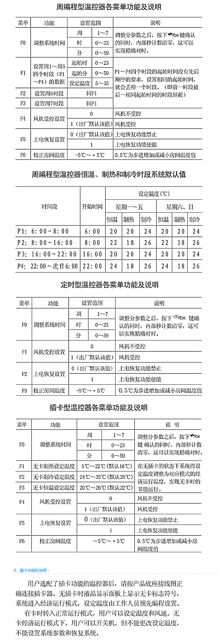 柯耐弗okonoff溫控器